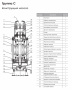 Погружной канализационный насос Waterflow WQ группы C 125-18-11